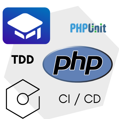 PHP Test Driven Development Schulung inkl. CI / CD